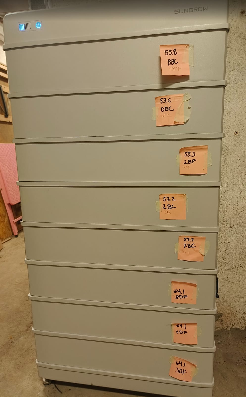 Felsökning av Sungrow-batteri med uppmätta modulspänningar